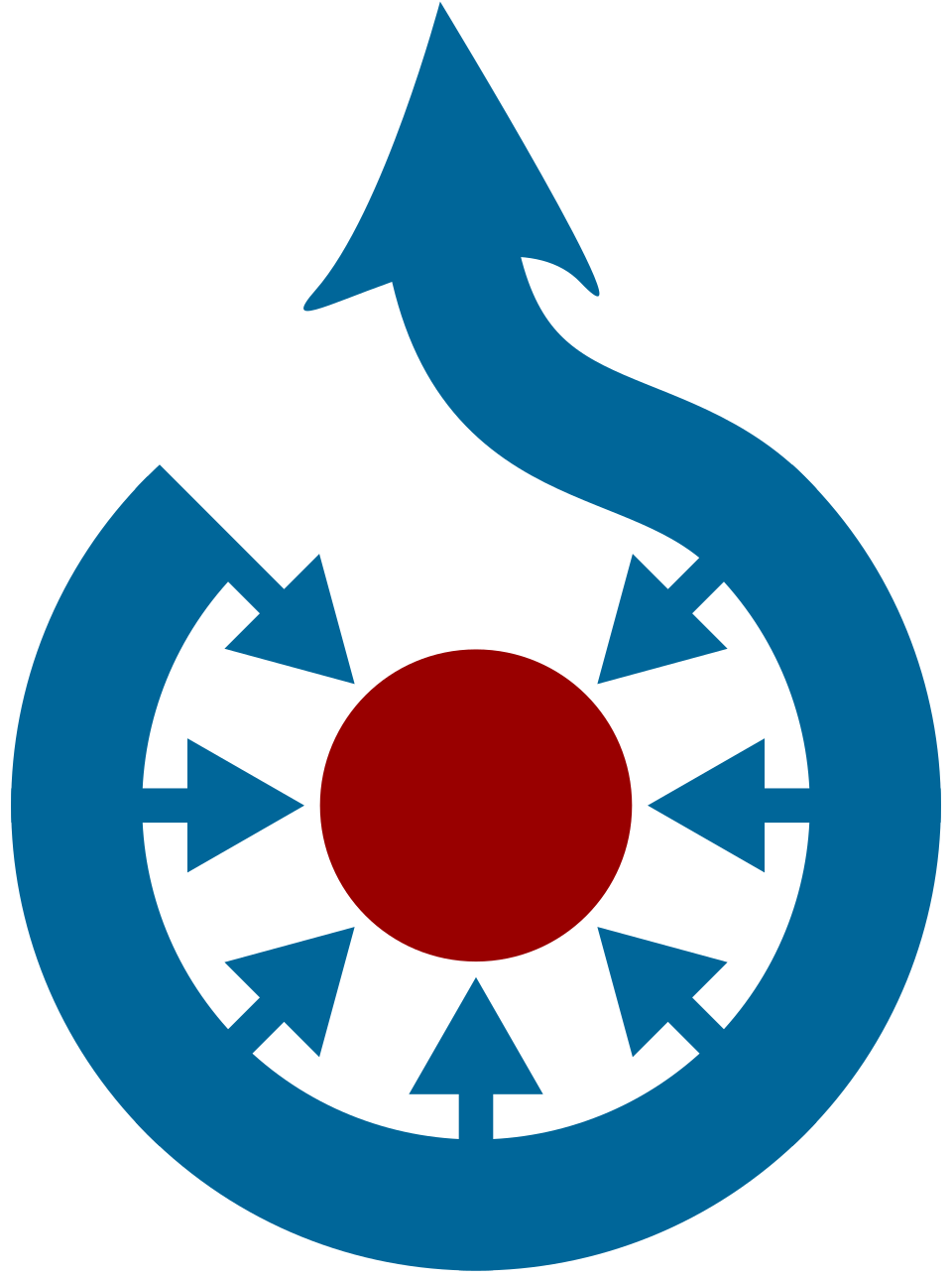 Wikimedia Commons